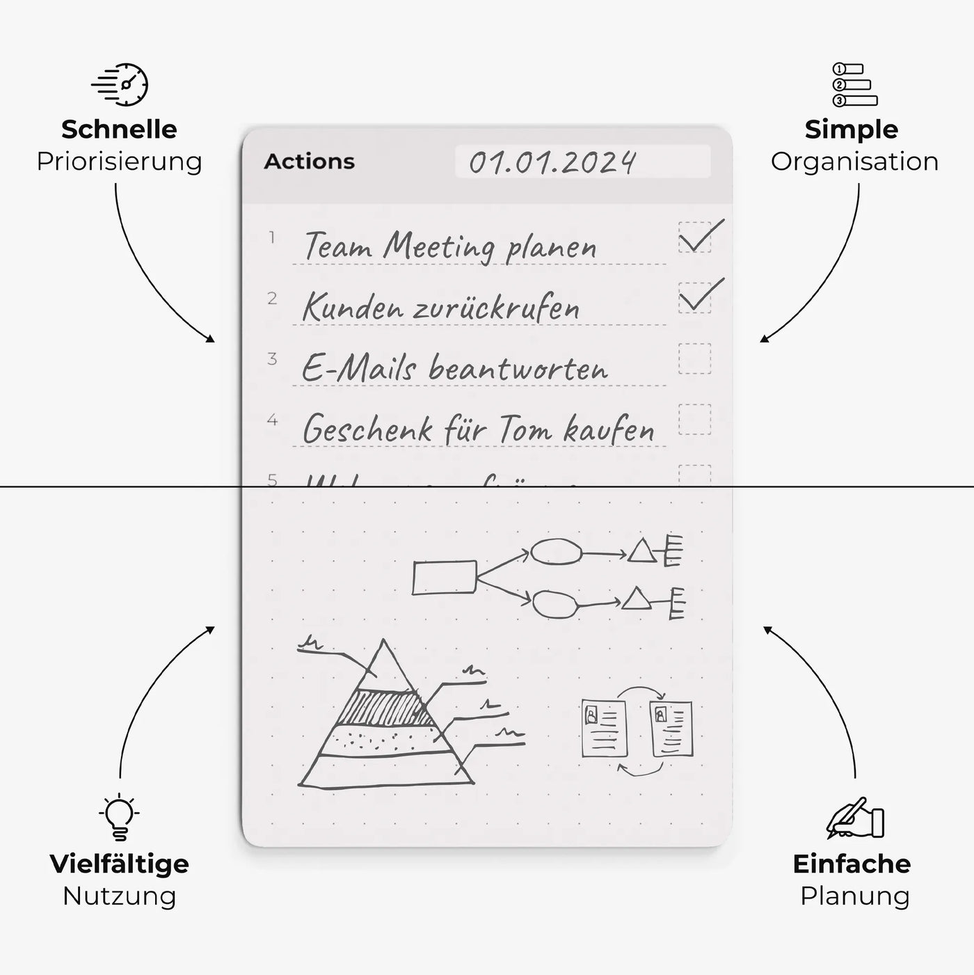 Action Card Maker Action Cards – Creator Journal