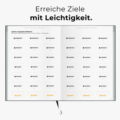 Starter Set Angebot