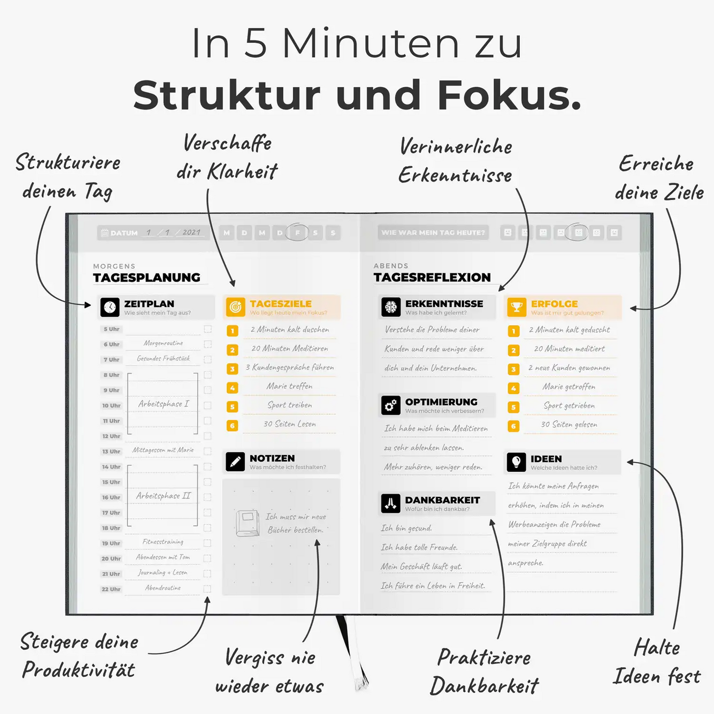 Creator Journal Tagesplaner erklärt für Produktivität