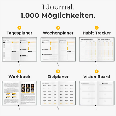 Creator Journal All-In-One System Planer Workbook Habit Tracker